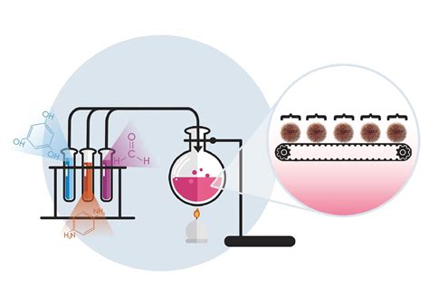 Chemists develop a new method for the synthesis of polymer ...