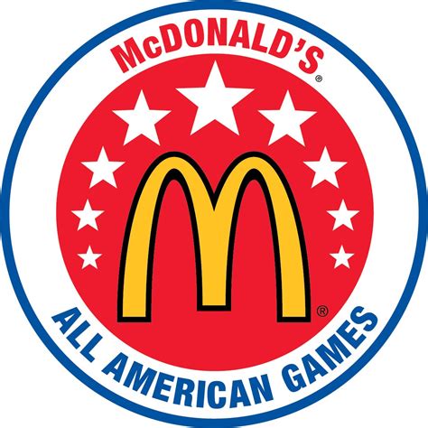 Mcdonald All American Game 2024 Roster - Matti Melesa