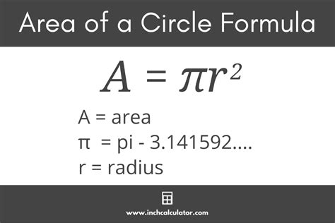 Circle Area Formula, Area Of A Circle, Value Of Pi, Calculate Area ...