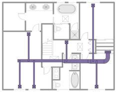 Building Plans — HVAC Plans