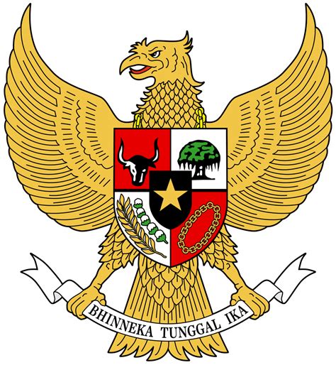 Cara Mewarnai Garuda Pancasila Youtube Studio - IMAGESEE