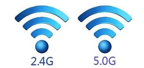 The Differences Between 2G and 5G Wi-Fi [2024]