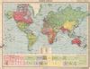 Historic Map : World Atlas Map, Frontispiece: World Political. 1923 - - Historic Pictoric