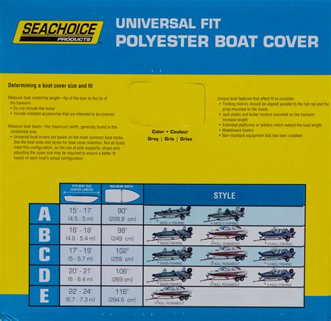 Polyester Boat Covers, Universal Fit – Rusty Design