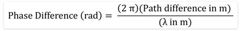 Phase difference between 2 points on a wave