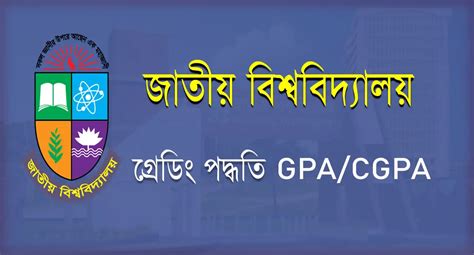 National University Grading System GPA / CGPA