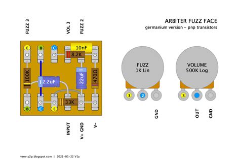 January 2021 | Guitar Effects - Vero - Point to Point - Tag Board Layouts