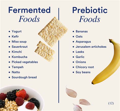 Prebiotics vs. Probiotics: What’s the Difference?