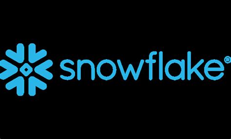 Snowflake: Simple and Scalable Data Cloud Access Control