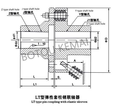 Pin Bush Type Flexible Coupling | China Kemai Couplings