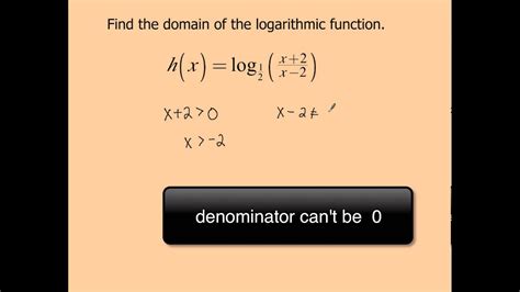 4-4 Finding the Domain of a Logarithmic Function - YouTube