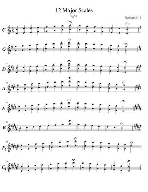 12 Major scales (#'s) sheet music for Flute download free in PDF or MIDI