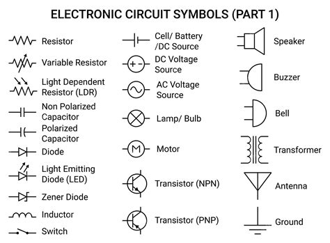 Electrical Circuit Symbols For Kids