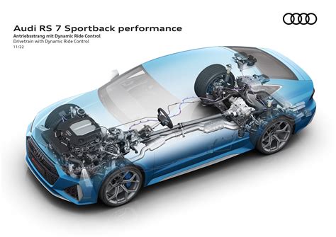 Audi RS7 Sportback performance (2023) - picture 69 of 75