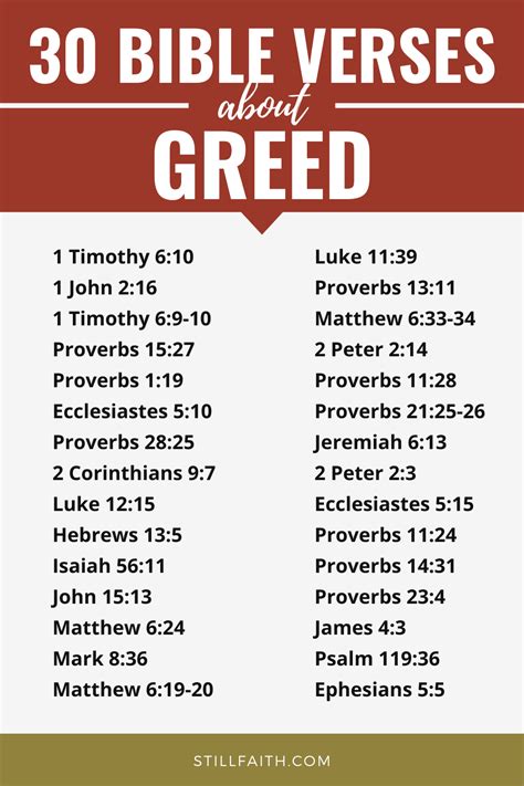 92 Bible Verses about Greed (KJV) | StillFaith