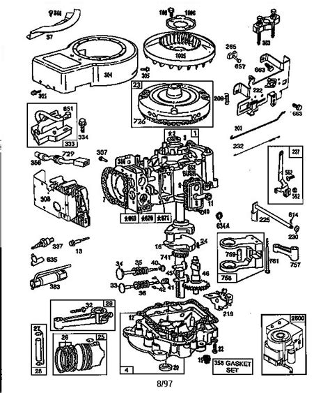 New Briggs And Stratton Engines For Sale