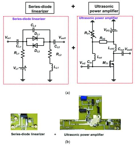 circuit board diagram - IOT Wiring Diagram