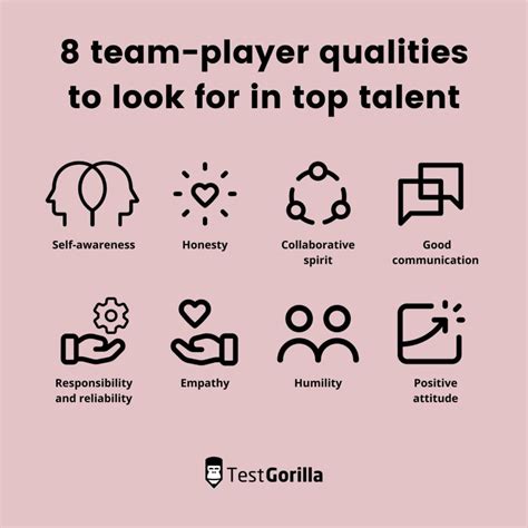 8 team-player qualities to look for in top talent - TestGorilla