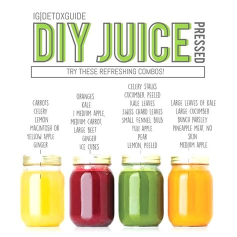 Pin on Detox Juices