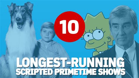 10 Longest-Running Scripted Primetime TV Shows