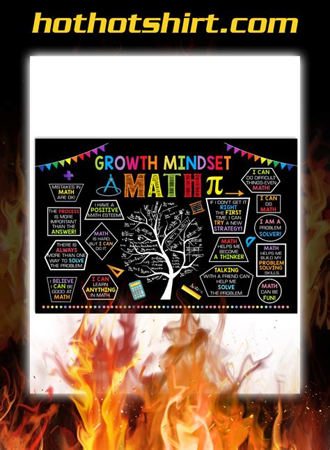 Growth mindset math poster