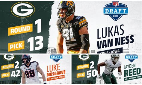 Packers Draft Score 2023