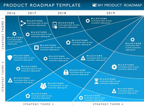 Four Phase Product Strategy Timeline Roadmap Powerpoint Template – My Product Roadmap | Process ...