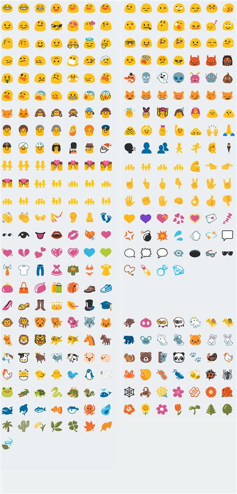 Mehr als 200 neue Bildchen: Alle Emojis von Android 6.0.1 Marshmallow auf einen Blick - GWB