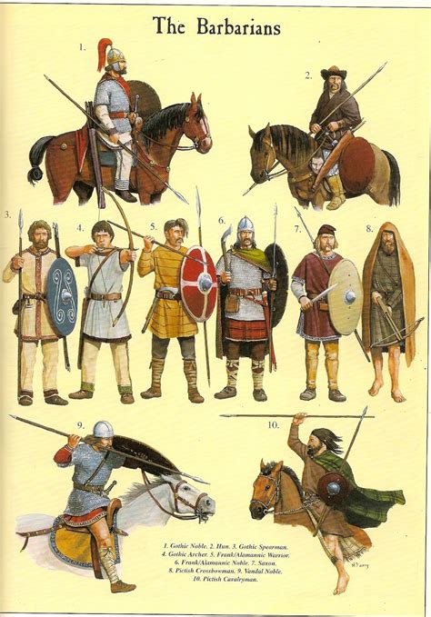 Barbarians | Germanic tribes, Ancient warfare, Roman history