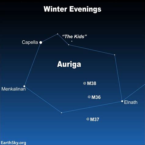 Nasa Constellation Chart Northern Hemisphere