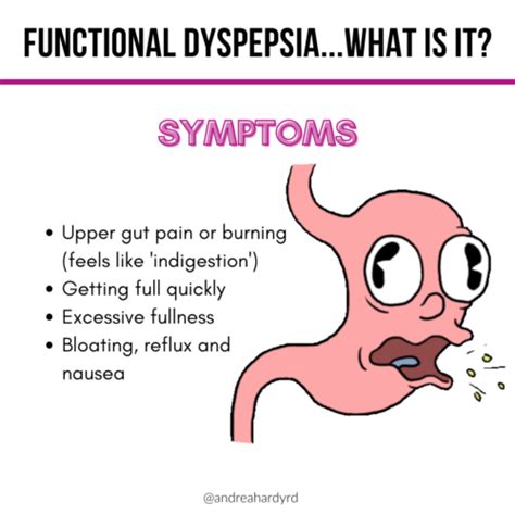 What is Functional Dyspepsia? - Andrea Hardy, RD