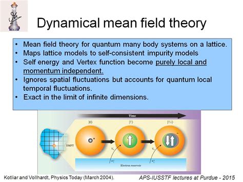 nanoHUB.org - Resources: Quantum Cluster Theories Lecture 1: Quantum Cluster Approaches for ...