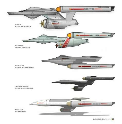 Pin by Ulrich Krabel on star trek | Star trek ships, Star trek art ...