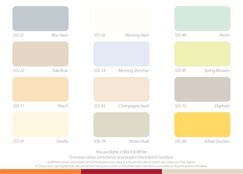 Duram Paint Colour Chart: A Visual Reference of Charts | Chart Master