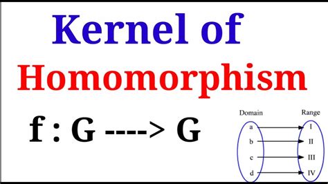 🔥🔥 Group theory:-2 || Kernel of Homomorphism || Full concept with Explain 🔥 🔥 - YouTube