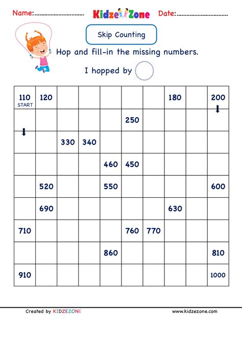 Grade 2 Math Number Practice worksheets - Skip Counting by 10