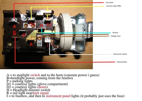 Ford Headlight Switch Wiring Diagram