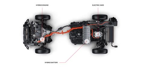 2024 Toyota Rav4 Hybrid Battery Location