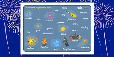 A colourful word mat containing the main vocabulary encountered when ...