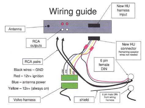 A Quick Step By Step Guide On How to Connect Two Amps Together