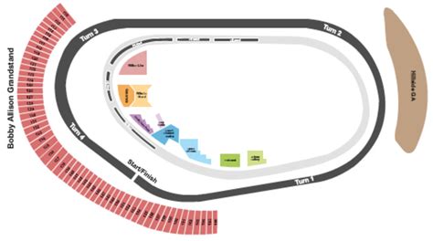 Phoenix International Raceway Tickets in Avondale Arizona, Phoenix International Raceway Seating ...