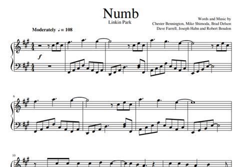 Linkin Park-Numb Free Sheet Music PDF for Piano | The Piano Notes