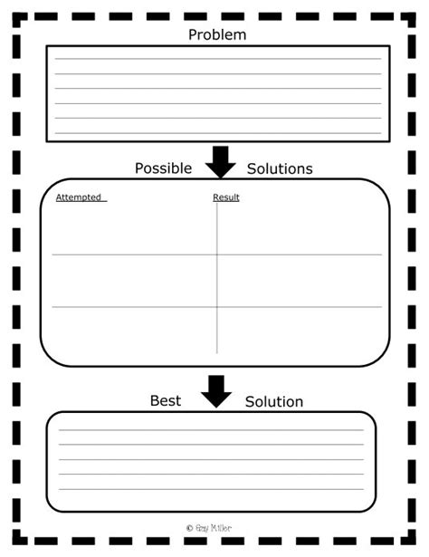 Problems and Solutions Anchor Chart and Free Graphic Organizers