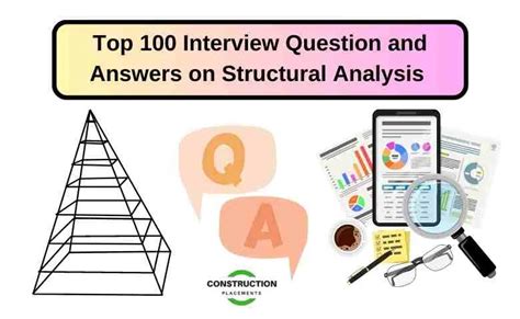 Top 100 Interview Questions and Answers on Structural Analysis