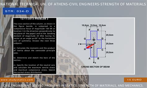 The construction of kern and axial stress distribution in the cross ...