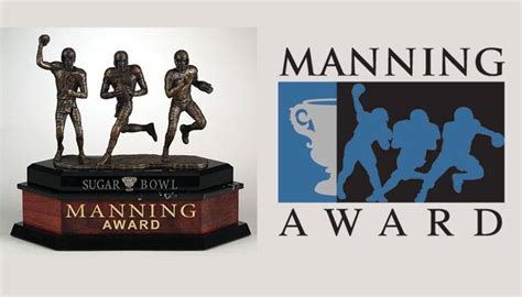 Eight quarterbacks named Manning Award Stars of the Week – Crescent ...