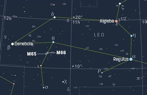 Messier 65 and 66: Leo’s magical galaxy pairing – Astronomy Now