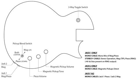 Esp Ltd Ec Wiring Diagram - Wiring Diagram