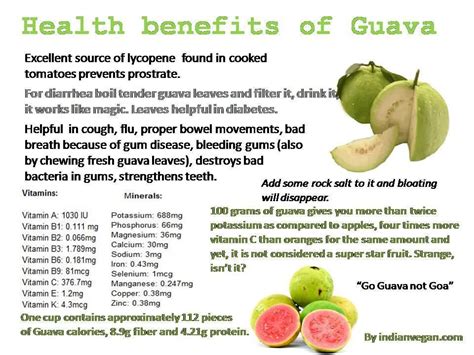 Health Benefits of Guava