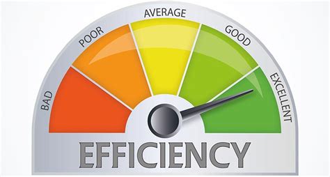 Furnace Efficiency: What Do The Numbers Mean - SWAN Plumbing